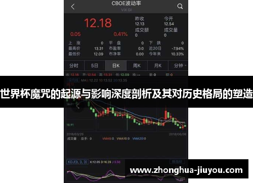 世界杯魔咒的起源与影响深度剖析及其对历史格局的塑造