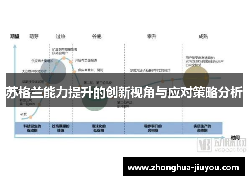 苏格兰能力提升的创新视角与应对策略分析