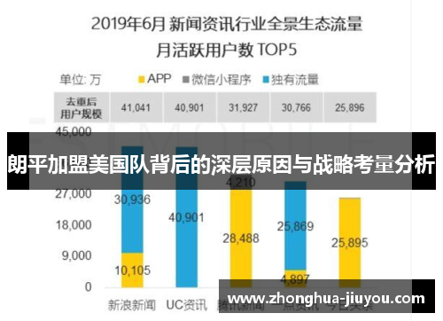 朗平加盟美国队背后的深层原因与战略考量分析