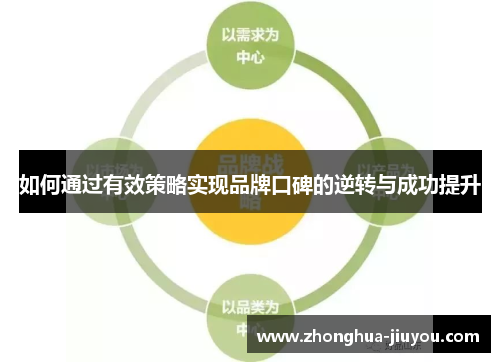 如何通过有效策略实现品牌口碑的逆转与成功提升 如何通过有效策略实现品牌口碑的逆转与成功提升