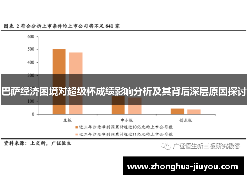 巴萨经济困境对超级杯成绩影响分析及其背后深层原因探讨 巴萨经济困境对超级杯成绩影响分析及其背后深层原因探讨