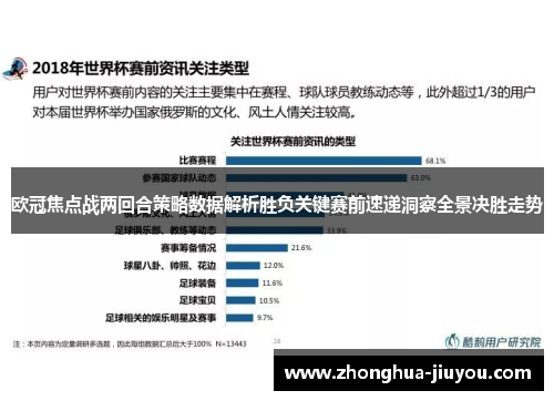 欧冠焦点战两回合策略数据解析胜负关键赛前速递洞察全景决胜走势