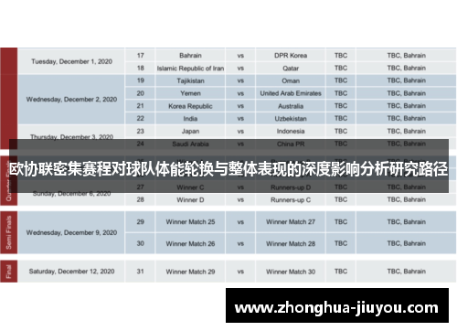 欧协联密集赛程对球队体能轮换与整体表现的深度影响分析研究路径