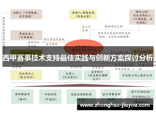 西甲赛事技术支持最佳实践与创新方案探讨分析 西甲赛事技术支持最佳实践与创新方案探讨分析